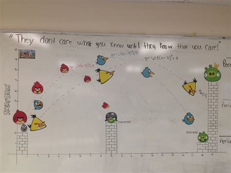 The Humor in Math