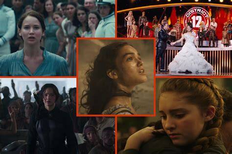 The Hunger Games Explained: Everything You Should Know Before You Start