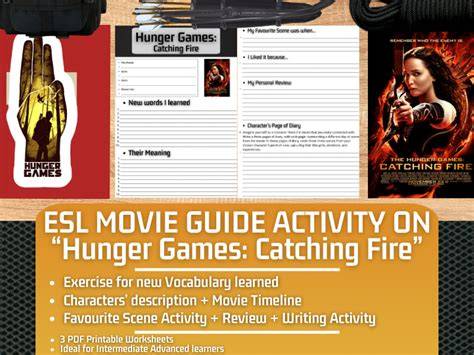 The Hunger Games for Beginners: A Simple and Practical Guide