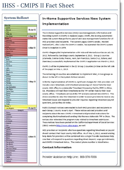 The IHSS Timesheet Game-Changer Goodbye Paper, Hello Efficiency
