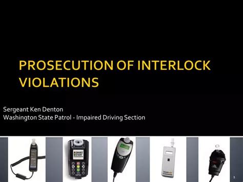 The Impact of Interlock Violations