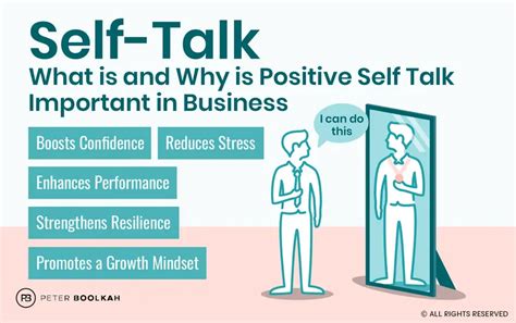 The Impact of Positive Self-Talk