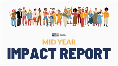 The Impact of Your Support