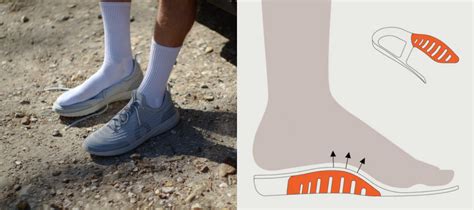 The Importance Of Arch Support In Shoes