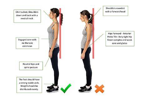 The Importance Of Stretching For Posture And Alignment