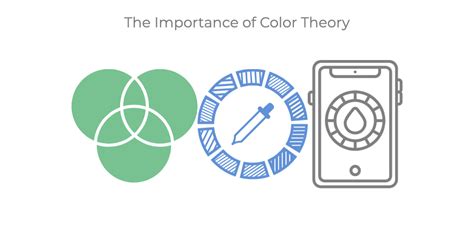The Importance of Color Theory