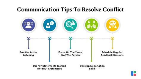The Importance of Communication and Conflict Resolution