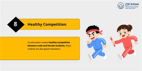 The Importance of Healthy Competition