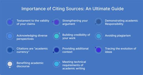 The Importance of Official Sources