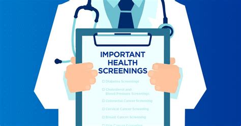 The Importance of Patient Screening
