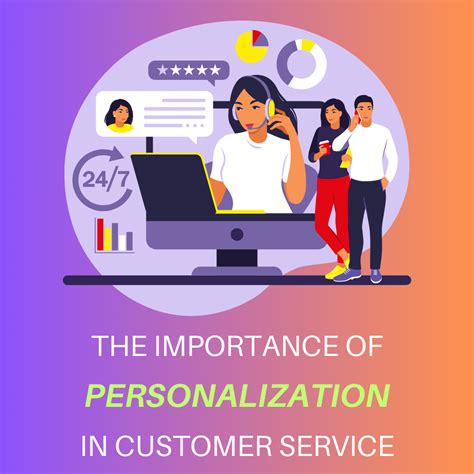 The Importance of Personalization