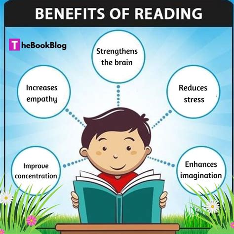 The Importance of Reading Books