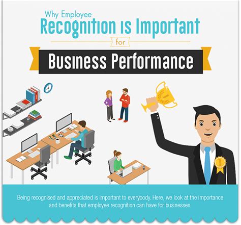 The Importance of Recognition