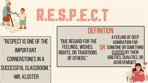 The Importance of Respect Image