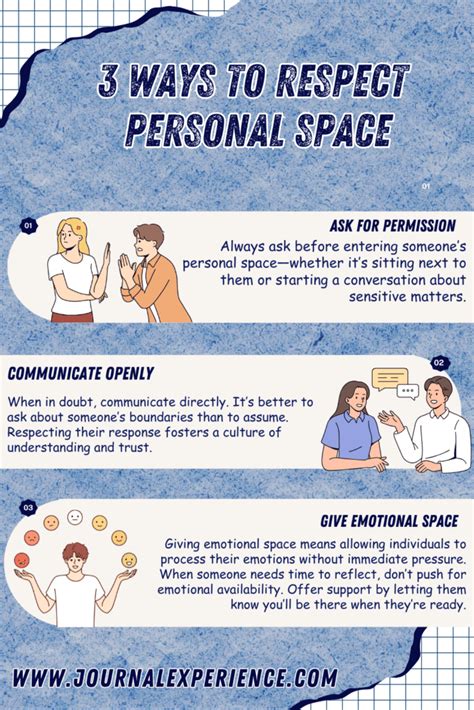 The Importance of Respecting Personal Space