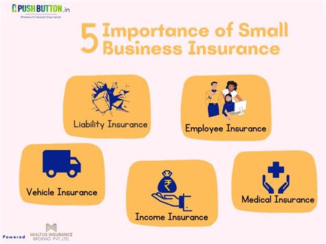 The Importance of Small Business Insurance
