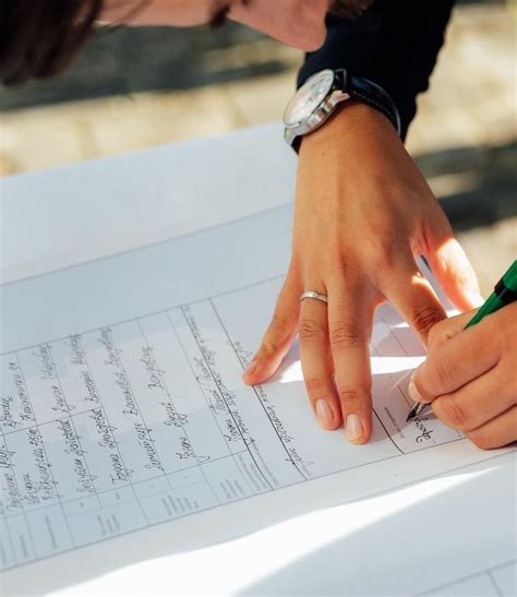 The Importance of Thorough Review