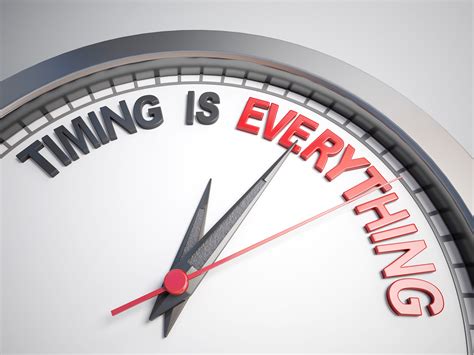 The Importance of Timing Your Entry