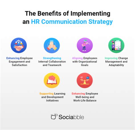 The Importance of Timing and HR Communication
