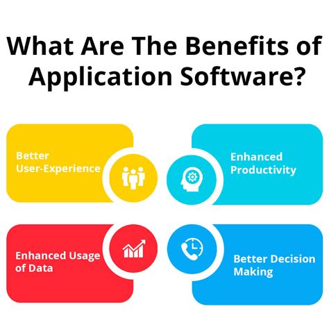 The Importance of a Complete Application