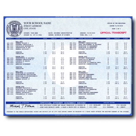 The Importance of a Rigorous Transcript