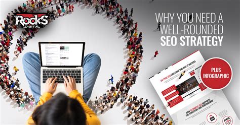 The Importance of a Well-Rounded SEO Program