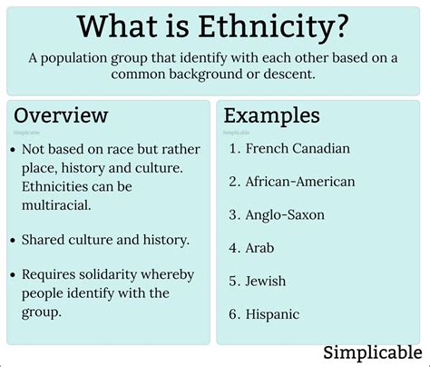 The Influence of Ethnicity