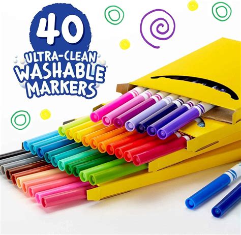 The Introduction of Washable Markers