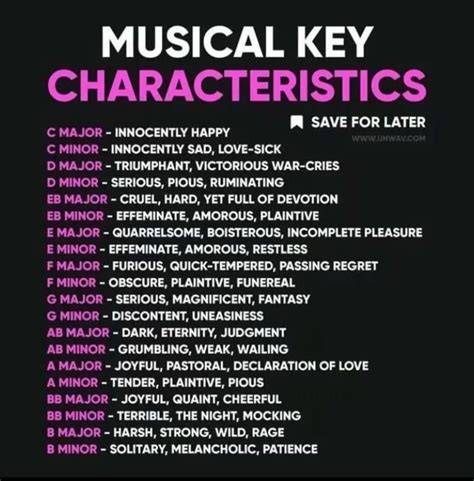 The Key Characteristics to Note