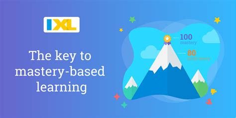 The Key to Educational Success IXL's Empowering Approach
