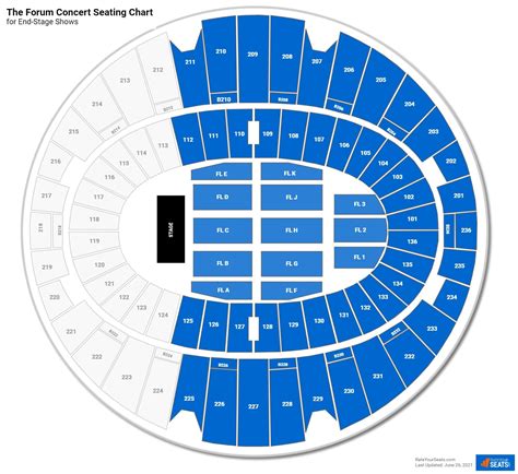 The Kia Forum Seating Chart