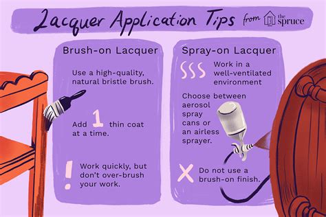 The Lacquer Application Process