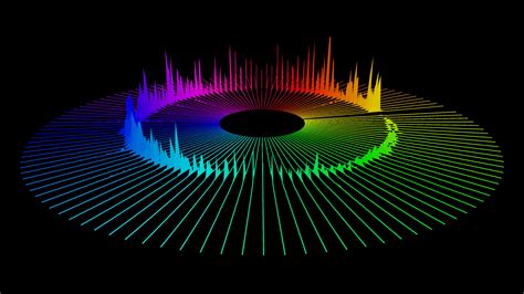 The Legacy and Future of Music Visualization
