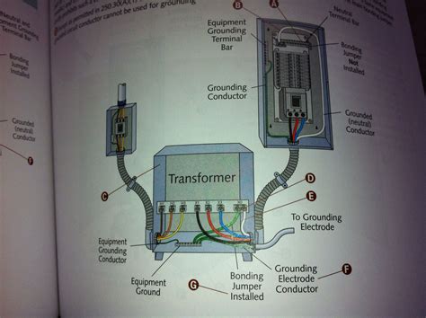 The Legacy of Western Electric Payphone Wiring Diagrams Image