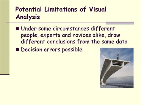 The Limitations of Visual Identification