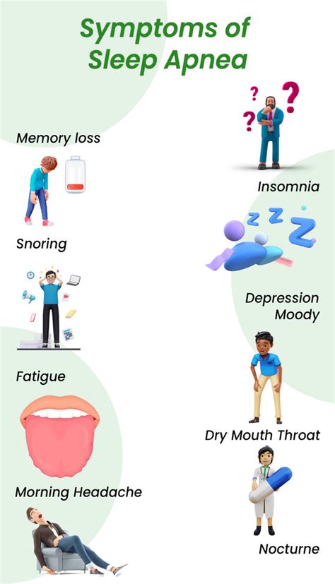 The Link Between Sleep Apnea And Heart Problems