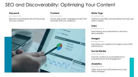 The Long Game: Optimizing for Discoverability (SEO)