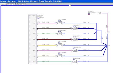 Engine Control Module Connections Image