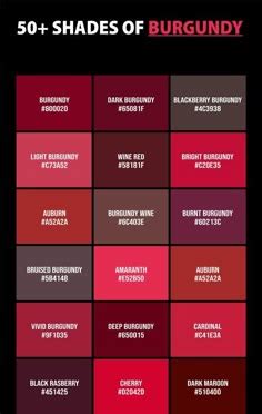 The Magic Behind Dark Red Shades (Burgundy, Maroon, and Wine)