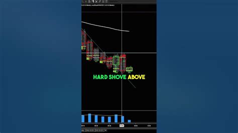 The Magic Behind the V Shape Opening