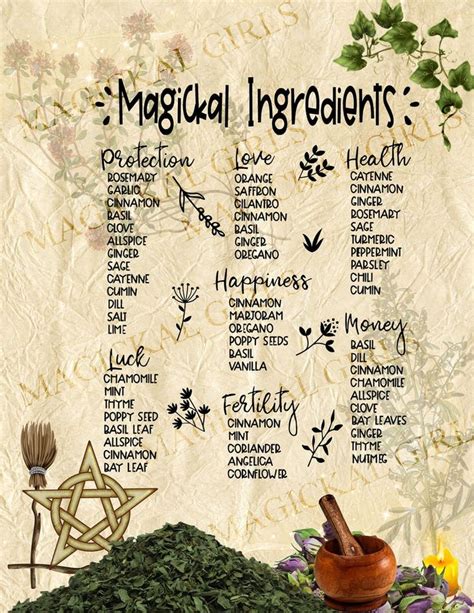 The Magic Ingredients You Need