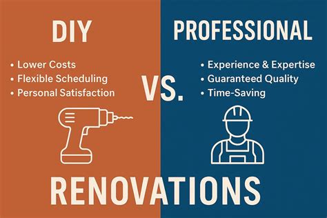 The Main Options: Professional Shops vs. DIY