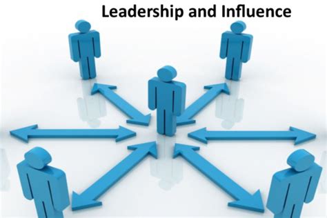 The Management and Leadership Influence