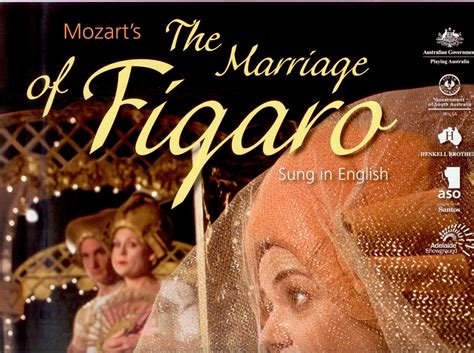 Discover the Witty and Romantic World of The Marriage of Figaro: A Timeless Opera Classic