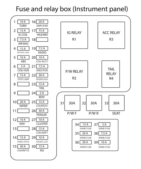 Mastermind Fuse Box Diagram Image