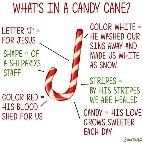 The Meaning Of The Candy Cane Printable