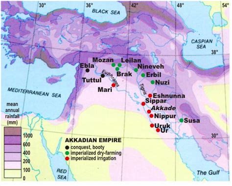 The Mesopotamian Climate