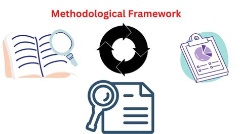 The Methodological Framework of 1260226778 PDF