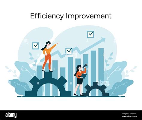 The Middle Ground of Process Improvement Enhancing Efficiency and Effectiveness