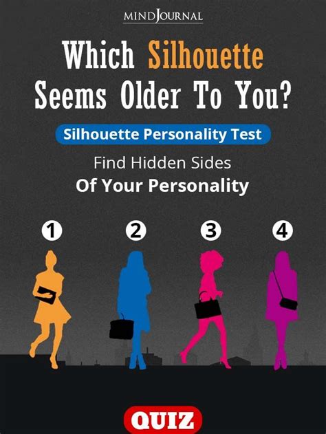 The Minds Journal Personality Test